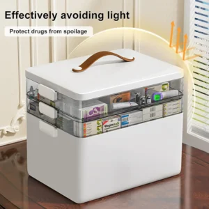 NEW 3-Tier Medicine Organizer Portable Medicine Cabinet with Leather Handle, Empty First Aid Kit for Home